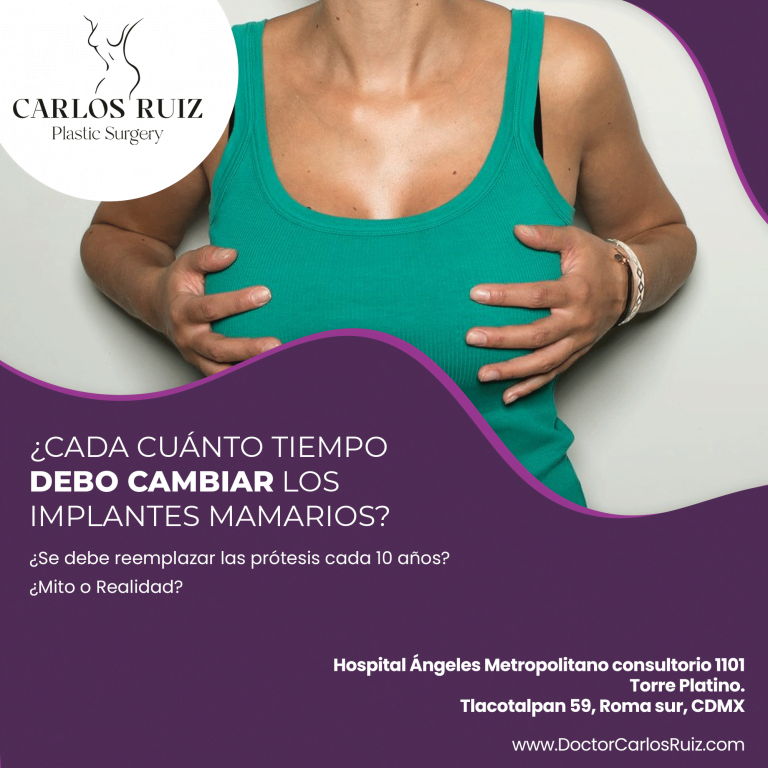 Redes Sociales para el Doctor Carlos Ruiz - Cirujano Plástico Certificado