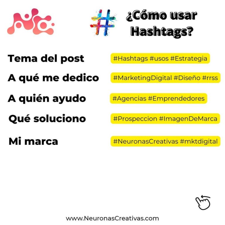 ¿Cómo usar hashtags en redes sociales?
