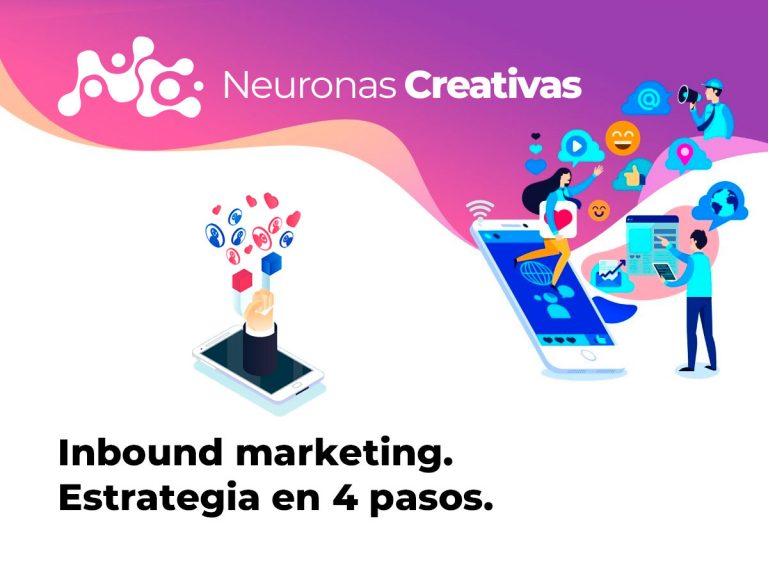 inbound-marketing-iman-leads-atraer-clientes-potenciales-marketing-digital-neuronas-creativas-agencia-1200x900